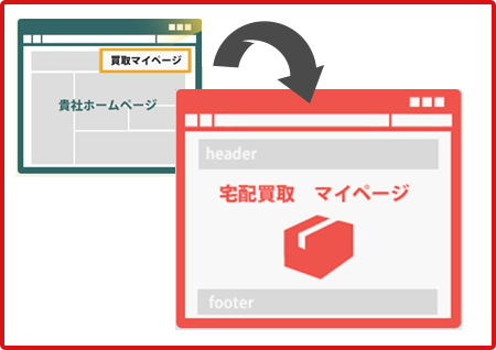 導入はサイトにリンクを貼るだけ簡単導入、担当者の事務作業を大幅削減