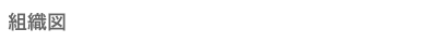組織図