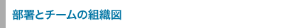 部署とチームの組織図