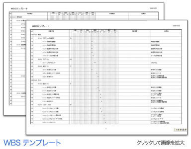 WBSガイド設定