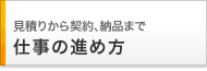 見積りから契約、納品まで　仕事の進め方