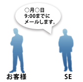 大規模なシステム開発でも1週間お待たせしません